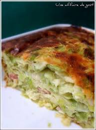 Clafoutis Poireaux Jambon Le Secret D Une Bonne Texture Une Affaire De Gout Recettes De Cuisine Poireaux Au Jambon Cuisine