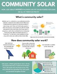 Customers we work average 10 % savings off their bill in addition to savings they may be receiving from a solar energy has gained such rapid popularity because it does have many incomparable advantages compared with ordinary lights. Community Solar Project Pipeline Seven Generations Ahead