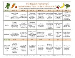 Pin On Healthy Meal Planning