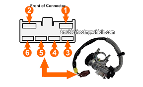 More images for 6 pin ignition switch wiring diagram » Part 1 How To Test The Ignition Switch Honda Accord 1998 2002