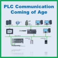 It is one of the serial communication protocol developed by. Plc Communications Coming Of Age Automationdirect