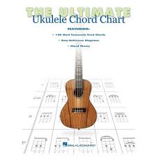 We did not find results for: Hal Leonard The Ultimate Ukulele Chord Chart Target