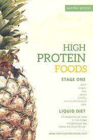 Gastric Bypass Diet A Guide For Eating After Bariatric Surgery Nacho S