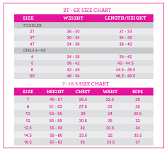 10 True Dollie And Me Size Chart