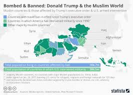 Chart The U S Travel Ban On Citizens Of Selected Countries