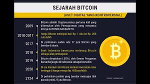 Bitcoin merupakan contoh cryptocurrency atau mata uang digital. Sejarah Bitcoin Www Omnifxcenter Com Youtube