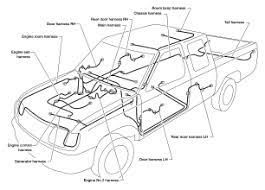 Whether your an expert nissan electronics installer or a novice nissan enthusiast with a 2005 nissan frontier truck a nissan car stereo wiring diagram can save yourself a lot of time. Zv 8743 Nissan Frontier Wiring Diagram Schematic Wiring