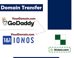 The administrator's contact information may be used by your. The Ultimate Solution To Transfer Domain From Godaddy To 1and1