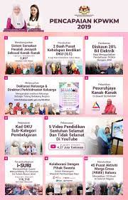 Merancang dan menggubal dasar serta strategi pembangunan wanita, keluarga dan masyarakat serta memastikan perspektif gender dan. Pencapaian Kementerian Pembangunan Wanita Keluarga Dan Masyarakat 2019 Jabatan Penerangan Malaysia