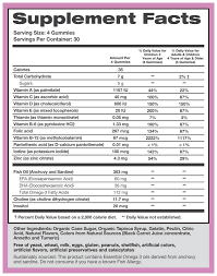 Vitamin Dietary Supplement Continue With The Details At The Image Link Vitaminsdiet Gummy Vitamins Vitamins Vitamins For Kids