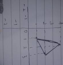 P (x, y) → p' (y, x) nilai x' adalah nilai y, nilai y' adalah nilai x. Diketahui Segitiga Abc Dengan Koordinat Titik Sudutnya Adalah Titik A 1 1 B 2 4 Dan C 3 2 Brainly Co Id