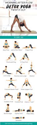 Yoga Philosophy Quotes Health And Fitness Articles Health And Wellness Coach Fitness Jobs