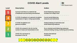 Alert level 4 restrictions will apply across wales from midnight on 19 december with some modifications for christmas. Uk Coronavirus Alert Level To Be Raised From 3 To 4 Northern Ireland Bans Mixing Indoors Politics The Guardian