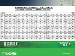 Algeria (5) ligue 1 ligue 2 coupe nationale super cup u21 league 1. Mobilis Ligue 1 Calendrier Lfp Dates De Quatre Matchs Retard De Ligue 1 Mobilis Fixees