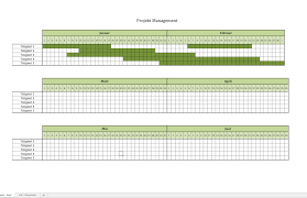 Der meilensteinplan zeigt auf einer zeitachse (zeitstrahl) alle wichtigen meilensteine an. Projektmanagement Software Mit Excel