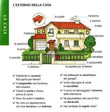 Parlo Italiano Manuale Pratico Per Stranieri Italian Language Learning Learning Italian Italian Language