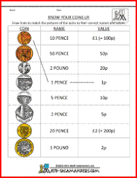 Free Counting Money Worksheets Uk Coins Money Worksheets Learning Money Teaching Money