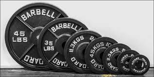 Atx® calibrated steel plates rl (raised logo) von 2,5 bis 25 kg. A Guide To Buying Steel Powerlifting Plates Discs Sticky