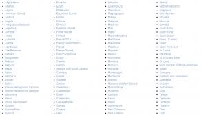 Cold weather , weather effects. Free Animated Svg Weather Icons Amcharts