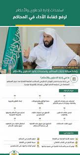 قال رئيس المجلس الأعلى للقضاء الشرعي في غزة، حسن الجوجو، اليوم الثلاثاء أنه سيُعيد النظر في القرار القضائي الذي صدر مؤخراً حول منع سفر النساء دون موافقة ولي الأمر كالزوج أو الأب. ØµØ­ÙÙØ© Ø®ÙØ¨Ø± ÙÙÙØ² Ø§ÙØ¥ÙÙØªØ±ÙÙÙØ© ÙØ²ÙØ± Ø§ÙØ¹Ø¯Ù Ø±Ø¦ÙØ³ Ø§ÙÙØ¬ÙØ³ Ø§ÙØ£Ø¹ÙÙ ÙÙÙØ¶Ø§Ø¡ ÙÙØ¬Ù Ø¨Ø£Ø¹Ø§Ø¯Ø© ÙÙÙÙØ© Ø¥Ø¯Ø§Ø±Ø§Øª Ø§ÙÙØ­Ø§ÙÙ