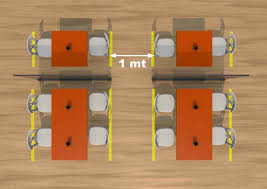 In bar e ristoranti, in zona gialla, possono sedersi al … Ristoranti Aperti Di Sera In Zona Gialla Quando Riavremo La Cena Fino Alle 22