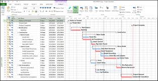 040 microsoft project online gantt chart office excel