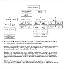 sample ics organizational chart 8 documents in pdf