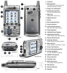 This section walks you through the necessary steps to unlock . Amazon Com Pcs Telefono Visualizacion Para Palm Treo 650 Sprint Celulares Y Accesorios