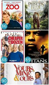 With so many movie options out there, it can be hard to know which films are appropriate for families — especially those with small children. 101 Best Family Movies For A Fun Family Movie Night The Dating Divas Family Movies Family Movie Night Family Fun Night
