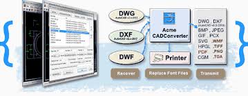 Download Dwg Converter Batch Convert Dwg To Pdf Eps Svg Tiff