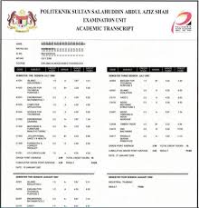 Spm atau sijil pelajaran malaysia merupakan satu peperiksaan awam yang sangat penting kepada pelajar. Apa Itu Transkrip Penuh Akademik