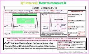 Pin By Anne Carvalho On Nursing Tidbits Critical Care