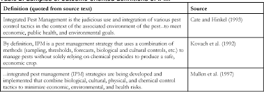 The agricultural industry relies heavily on the application of pesticides to protect crop yields from damage. Pdf Assessing The Economic Impacts Of Integrated Pest Management Lessons From The Past Directions For The Future Semantic Scholar