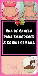 Calorias Para Emagrecer 2kg Por Semana Pin On Emagrecer