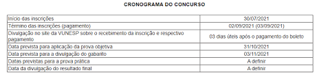 Serão oferecidas 845 vagas para a carreira que exige apenas o ensino médio completo, sendo vigente para todas as regiões administrativas judiciárias (rajs) do estado. Jhz5 Vbpnoiejm