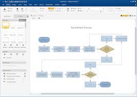 Thousands of templates · free support · import & export visio Smartdraw Pricing Features Reviews Alternatives Getapp