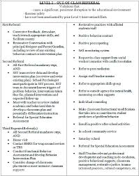 Student Discipline Belmont Redwood Shores School District