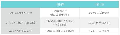 공인중개사 시험 과목 & 전략 & 출제경향. ê³µì¸ì¤'ê°œì‚¬ ì‹œí—˜ ì¼ì • ë° ê³¼ëª© ëŒ€ë¹„ ì´ì •ë¦¬