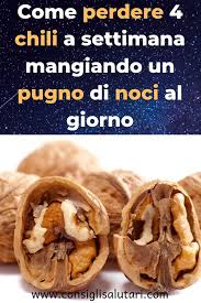 Pin Su Perdere Peso
