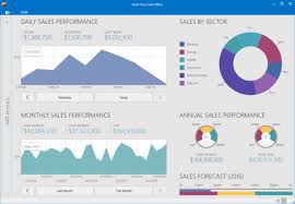 Devexpress Wpf