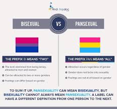 Pin On Lgbtq