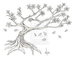 Pin On Trees