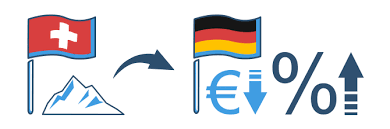 Erfüllen sie sich ihre kleinen wünsch wie urlaub, hobby, etc. Schweizer Kredit Warum Gerade Kredite Aus Der Schweiz Maxda