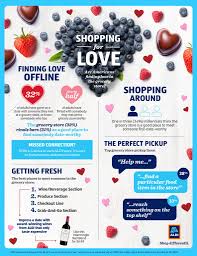 See more ideas about valentines window display, window display, valentines. Shopping For Love Aldi Blog