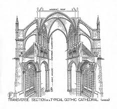 Amiens Cathedral Section Cathedral Amiens Architecture Drawing