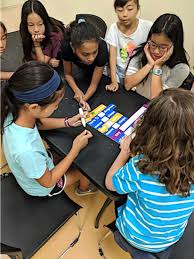 Looking for some fun outdoor summer activities for kids? Northern Virginia Summer Programs For Kids Kidfriendly Dc