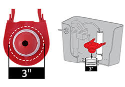 Check spelling or type a new query. What Toilet Flapper Size Do I Need Toilet Flapper Replacement Korky Toilet Troubleshooting