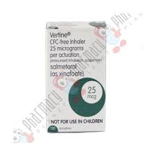 Image result for Salmeterol