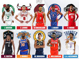 See what the top players make and what they take home at the end of the day. 10 Nba Players Most Likely To Make Their First All Star Team Fadeaway World