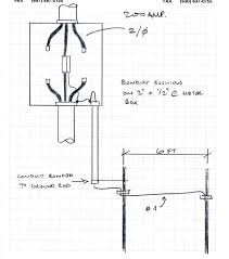 200 Amp Panel Wiring Wiring Diagrams